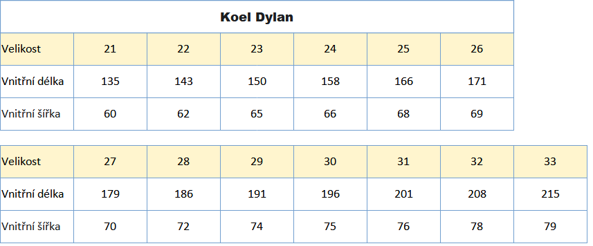 Koel Dylan 2025 velikost 21_33
